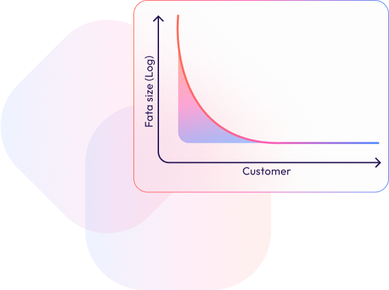 Analytics Data Lake Redefines