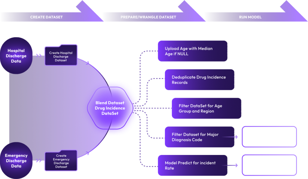 xaqua Composer